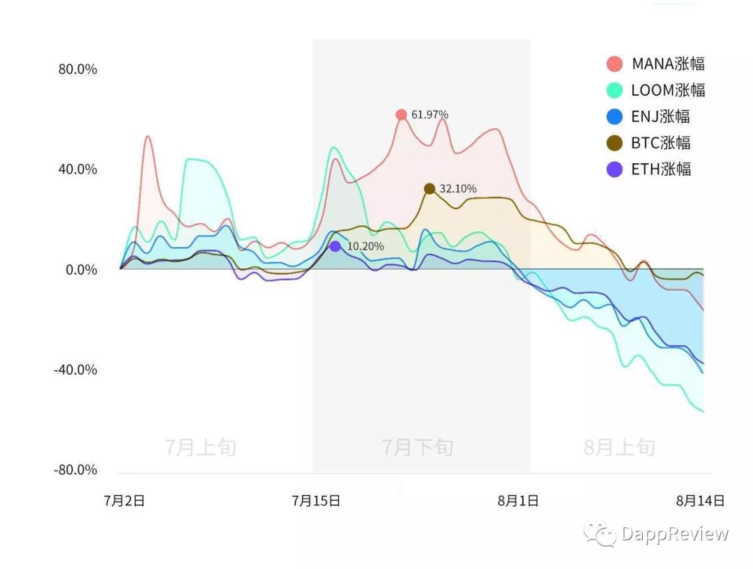 区块链透明可信_token钱包网址中的区块链透明性与信任机制，确保所有交易和信息都可追溯与验证。_token钱包网址中的区块链透明性与信任机制，确保所有交易和信息都可追溯与验证。
