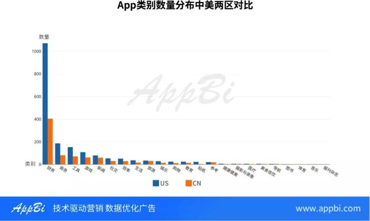 如何使用im钱包App进行资产监控与分析？_资金监控系统_src资产监控