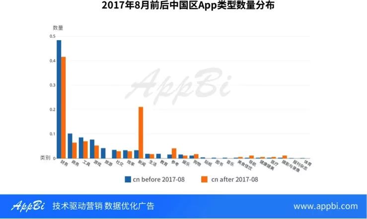 资金监控系统_src资产监控_如何使用im钱包App进行资产监控与分析？