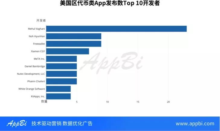 src资产监控_如何使用im钱包App进行资产监控与分析？_资金监控系统