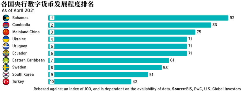 安全存储你的加密货币_加密货币存储安全管理办法_加密货币存储安全吗