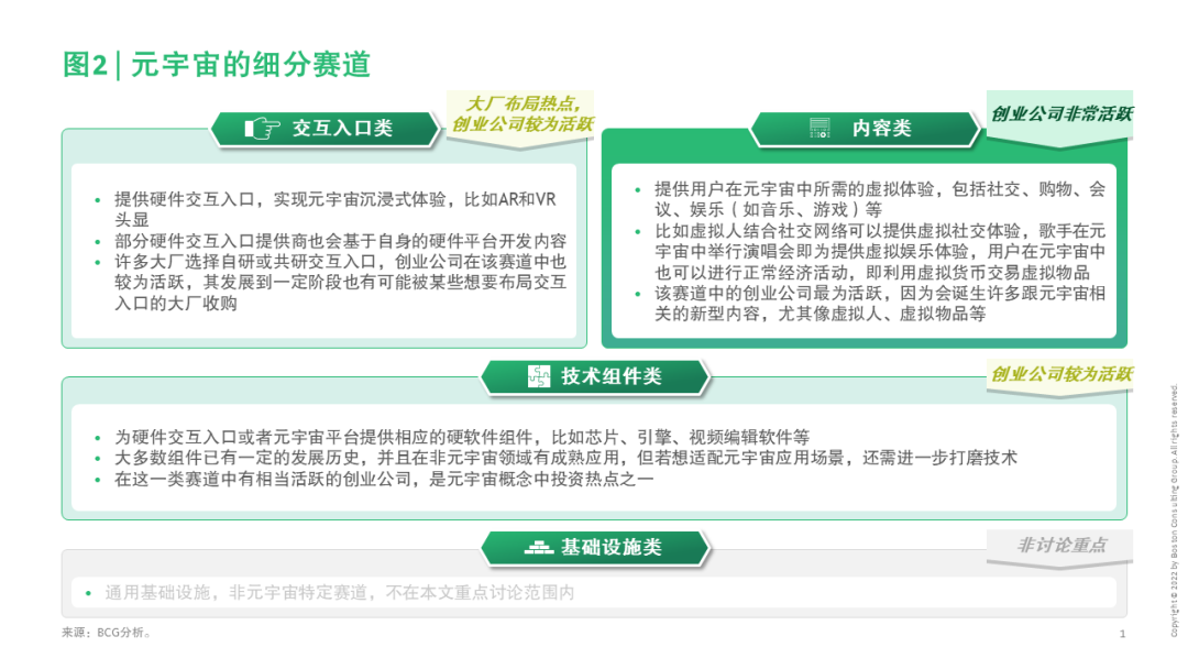 如何评估不同虚拟货币的投资价值：从技术、团队到市场需求_虚拟资产价值评估_货币估值模型